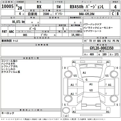 Lexus RX  с аукциона в Японии