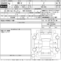 Honda WR-V лот № 30400 оценка 4.5  с аукциона в Японии 11