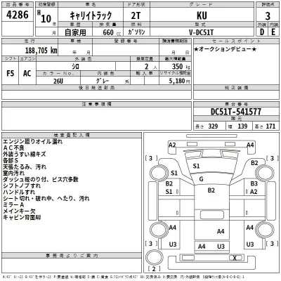 Suzuki CARRY TRUCK  с аукциона в Японии