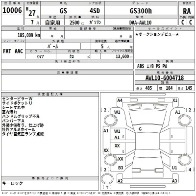 Lexus GS  с аукциона в Японии