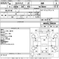 Isuzu ELF лот № 63525 оценка 3  с аукциона в Японии 2