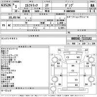 Isuzu ELF лот № 63526 оценка RA  с аукциона в Японии 2