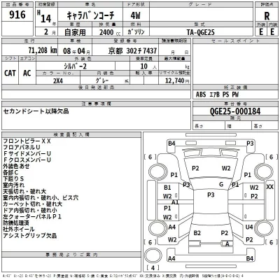 Nissan CARAVAN  с аукциона в Японии