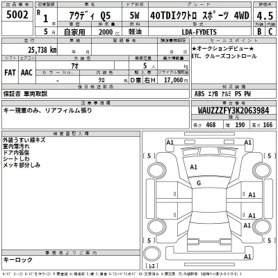 Audi Q5  с аукциона в Японии