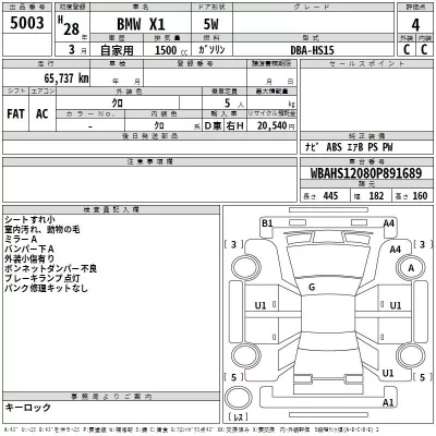 BMW X1  с аукциона в Японии