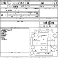 Mitsubishi MINICAB TRUCK лот № 4295 оценка 3.5  с аукциона в Японии 2
