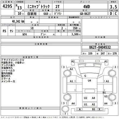 Mitsubishi MINICAB TRUCK  с аукциона в Японии