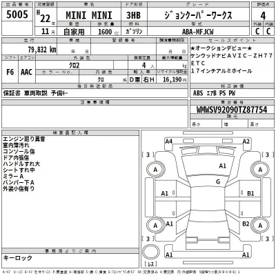 BMW MINI  с аукциона в Японии