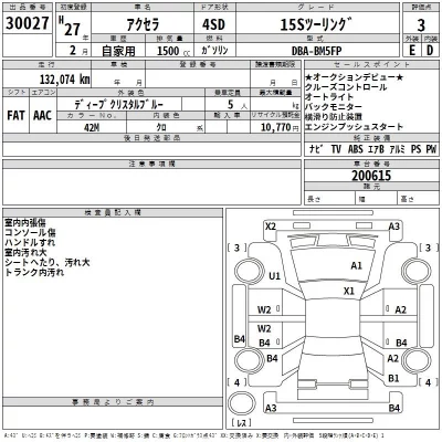 Mazda AXELA  с аукциона в Японии