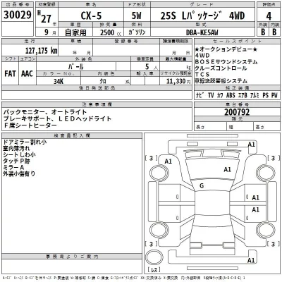 Mazda CX-5  с аукциона в Японии