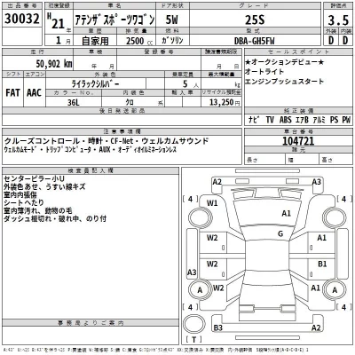 Mazda ATENZA WAGON  с аукциона в Японии