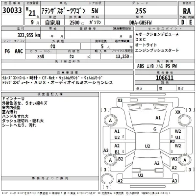 Mazda ATENZA WAGON  с аукциона в Японии