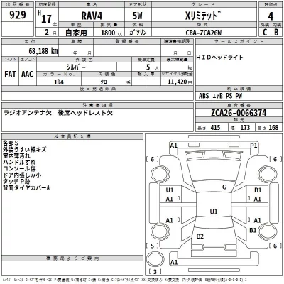 Toyota RAV4  с аукциона в Японии