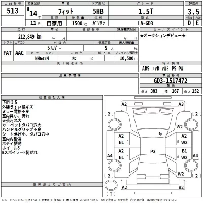 Honda FIT  с аукциона в Японии