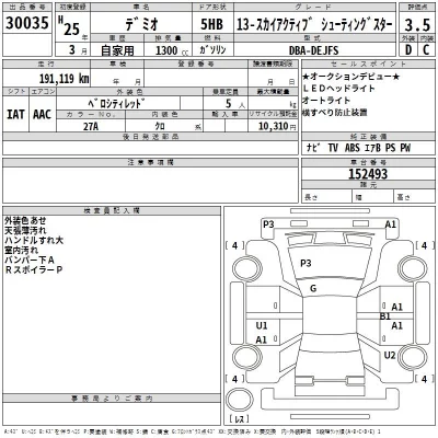 Mazda DEMIO  с аукциона в Японии