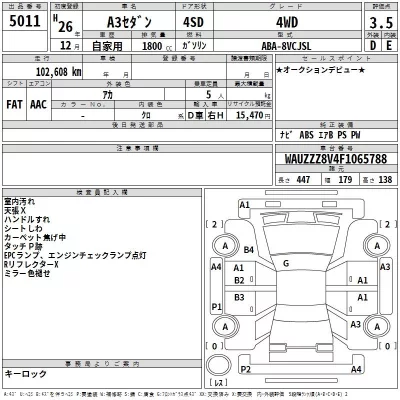 Audi A3  с аукциона в Японии