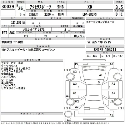 Mazda AXELA  с аукциона в Японии