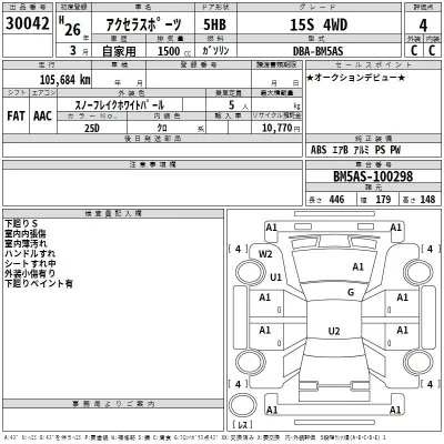 Mazda AXELA  с аукциона в Японии