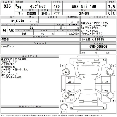 Subaru IMPREZA  с аукциона в Японии