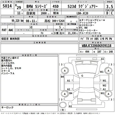 BMW 5-Series  с аукциона в Японии