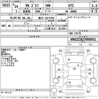 Volkswagen GOLF  с аукциона в Японии
