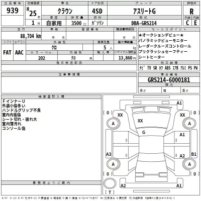 Toyota CROWN  с аукциона в Японии