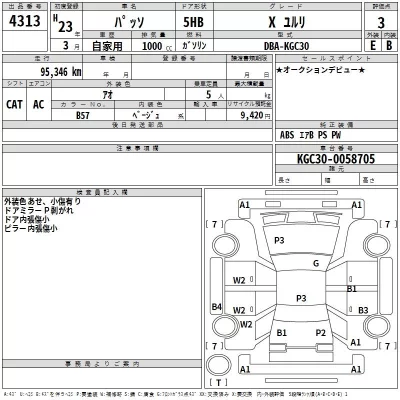 Toyota PASSO  с аукциона в Японии
