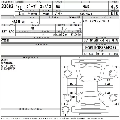 Chrysler JEEP COMPASS  с аукциона в Японии