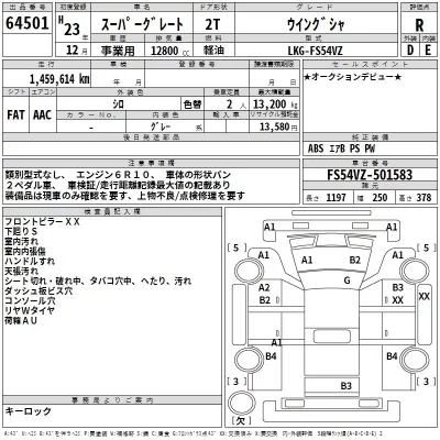 Mitsubishi SUPER GREAT  с аукциона в Японии