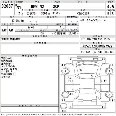 BMW M2  с аукциона в Японии