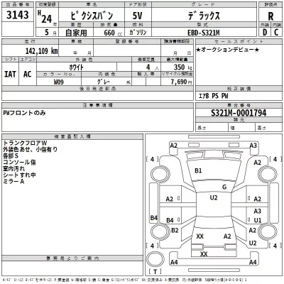Toyota PIXIS VAN  с аукциона в Японии