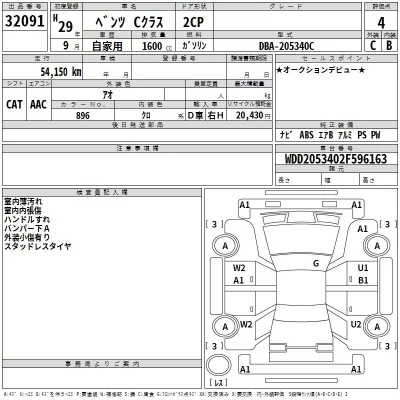Mercedes-Benz C CLASS  с аукциона в Японии