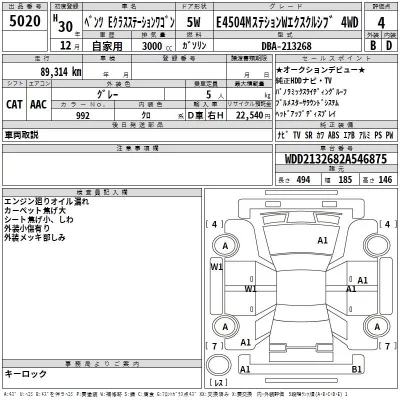 Mercedes-Benz E CLASS WAGON  с аукциона в Японии