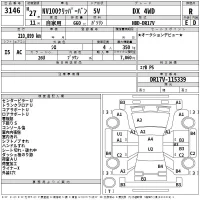 Nissan CLIPPER VAN лот № 3146 оценка R  с аукциона в Японии 2