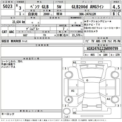 Mercedes-Benz GLB  с аукциона в Японии