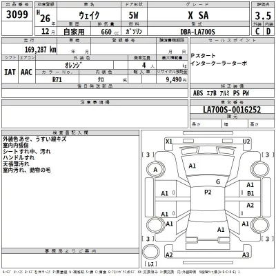 Daihatsu WAKE  с аукциона в Японии