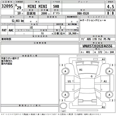 BMW MINI  с аукциона в Японии