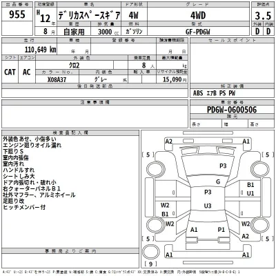 Mitsubishi DELICA  с аукциона в Японии