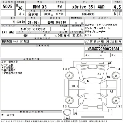 BMW X3  с аукциона в Японии