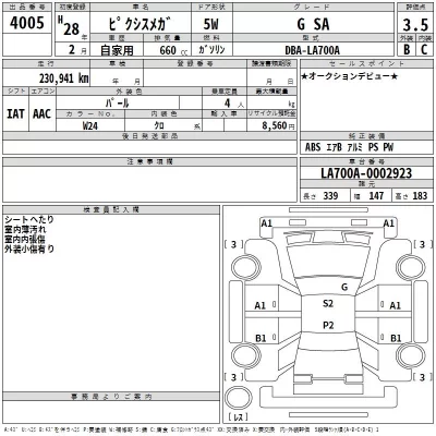 Toyota PIXIS MEGA  с аукциона в Японии