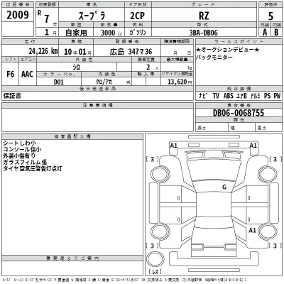 Toyota SUPRA  с аукциона в Японии