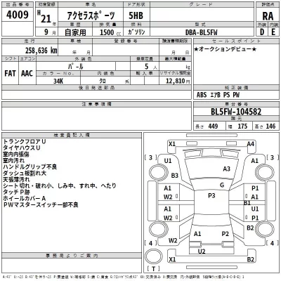 Mazda AXELA  с аукциона в Японии