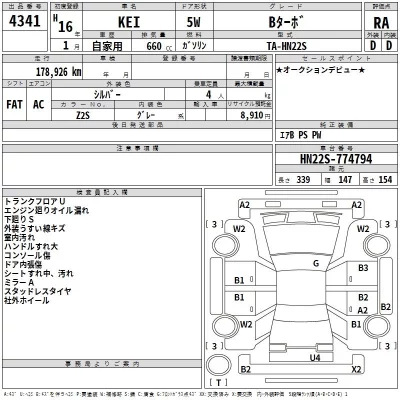 Suzuki KEI  с аукциона в Японии