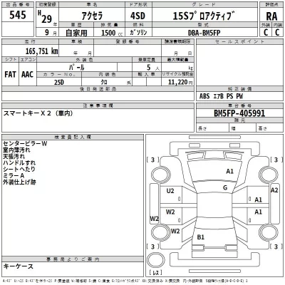 Mazda AXELA  с аукциона в Японии