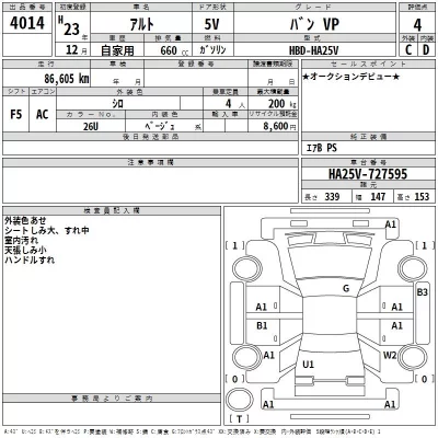 Suzuki ALTO VAN  с аукциона в Японии