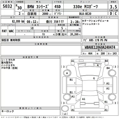 BMW 3-Series  с аукциона в Японии