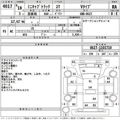 Mitsubishi MINICAB TRUCK  с аукциона в Японии