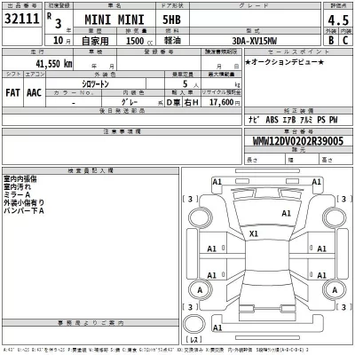 BMW MINI  с аукциона в Японии