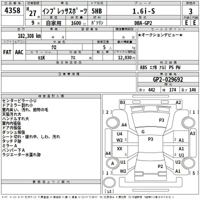 Subaru IMPREZA  с аукциона в Японии