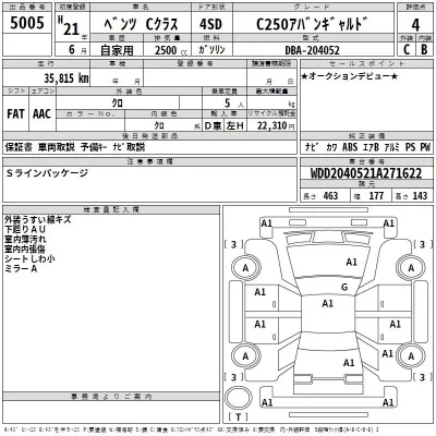 Mercedes-Benz C CLASS  с аукциона в Японии